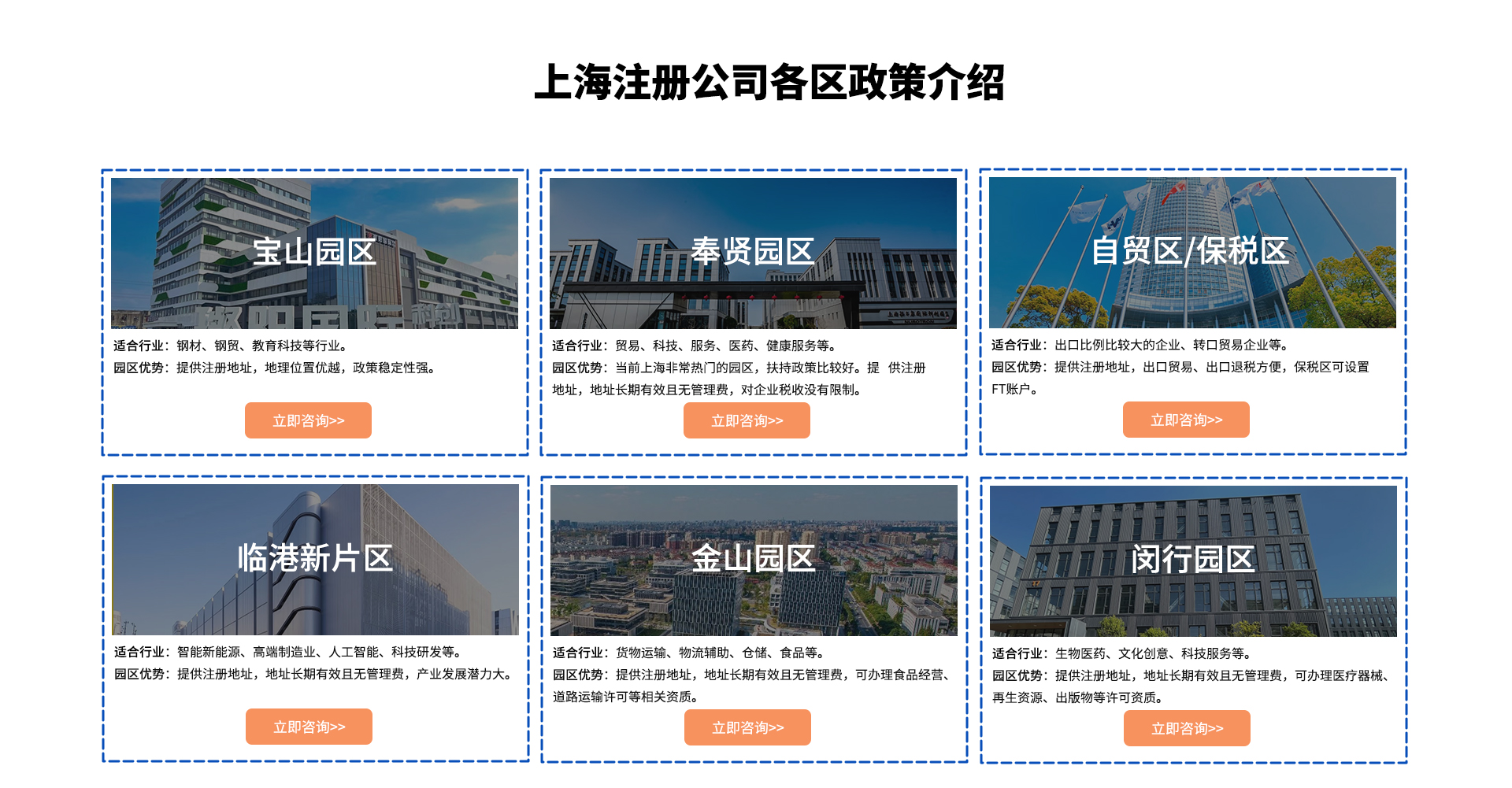 上海注册公司各区政策介绍