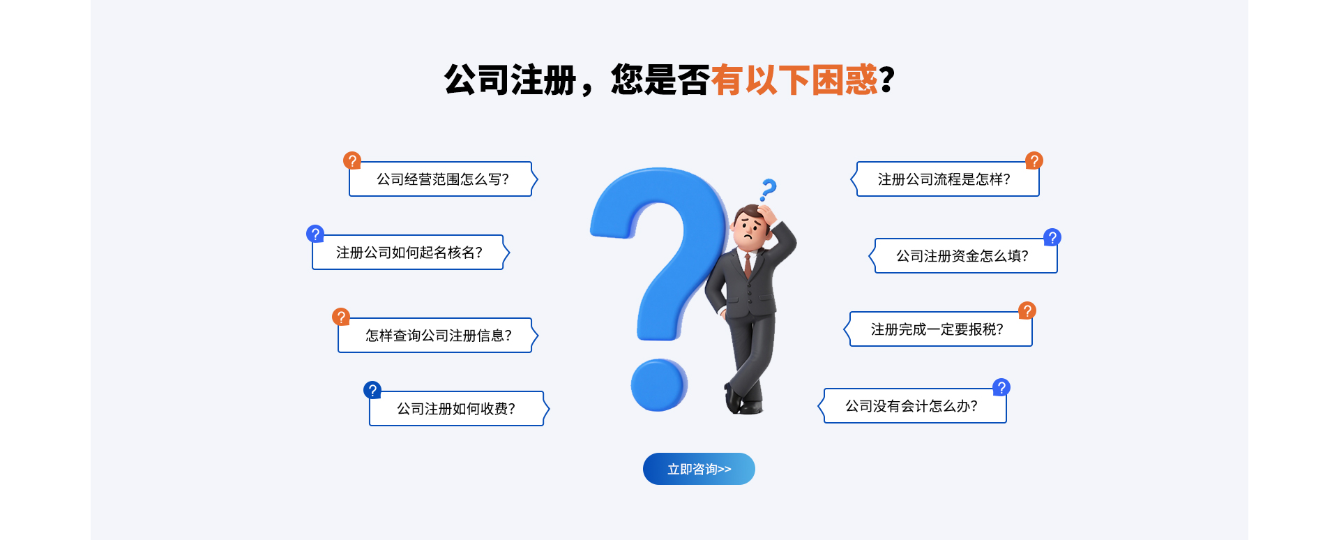公司注册，您是否有以下困惑？